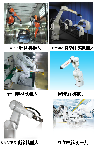 <a href='http://www.www.019722.com' class='keys' title='點(diǎn)擊查看關(guān)于噴涂機(jī)器人的相關(guān)信息' target='_blank'>噴涂機(jī)器人</a>