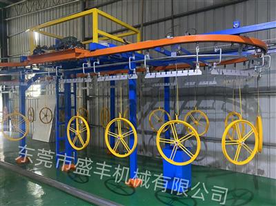 自行車輪轂自動噴涂生產(chǎn)線