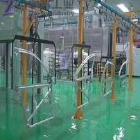 汽車門噴涂需要哪些設備